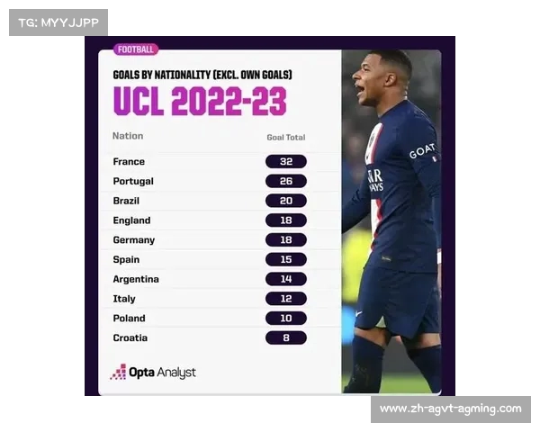 摩纳哥在欧冠小组赛中的战绩及青春风暴回顾