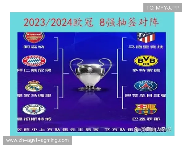 欧冠联赛最新国家排名榜：欧足联系数变化及影响
