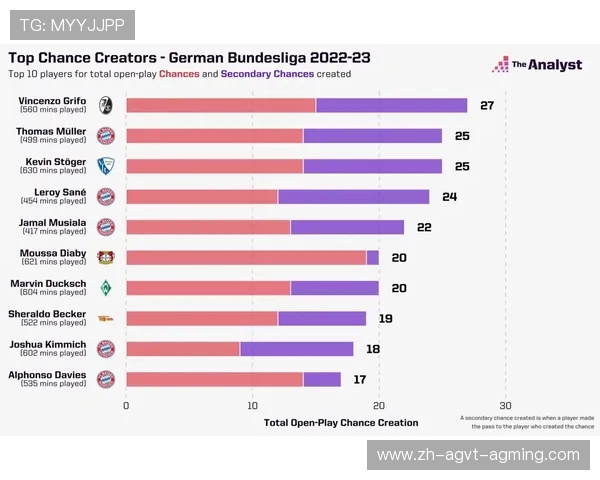 英超法甲冠军对比及球队实力分析